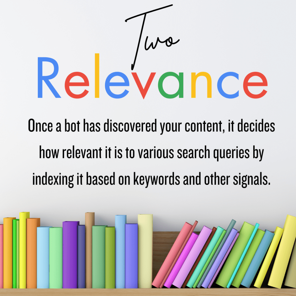An infographic explaining how Google decides the relevance of the content it finds by indexing it based on keywords and other signals as the second stage in the ranking process.