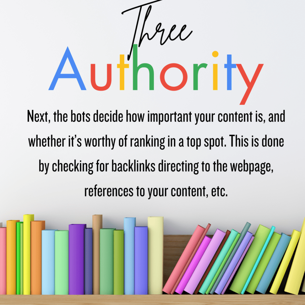 An infographic explaining how Google decides whether your content deserves to rank in a top spot in the search results for various queries by checking the authority of the page. This is the third step in determining the SERP positioning of any webpage.